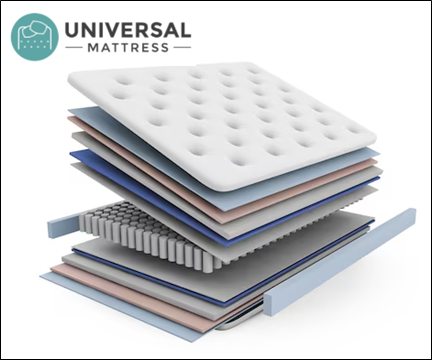 7 Mattress Myths You Should Stop Believing Right Now!
