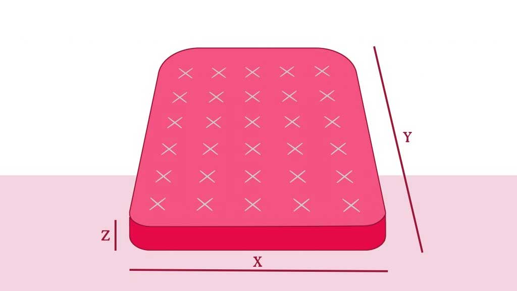 How to measure a Mattress
