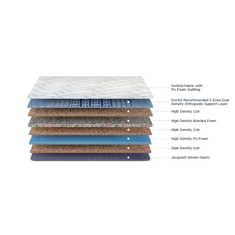 Duroflex Back Magic - Orthopedic Mattress thumbnail 3