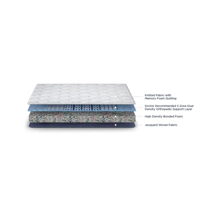 Duroflex Balance - Memory Foam Mattress thumbnail 3