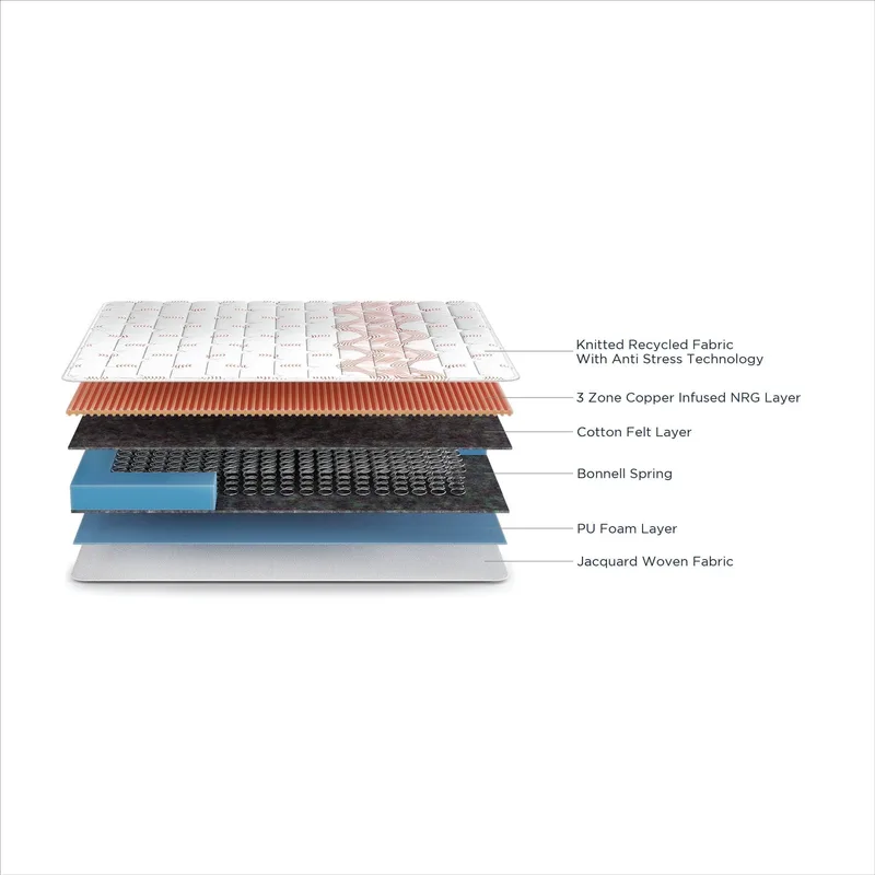 Duroflex Boltt - Ortho Mattress thumbnail 3