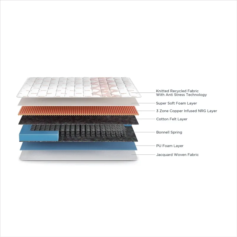 Duroflex Boltt Plus - Ortho Mattress thumbnail 3