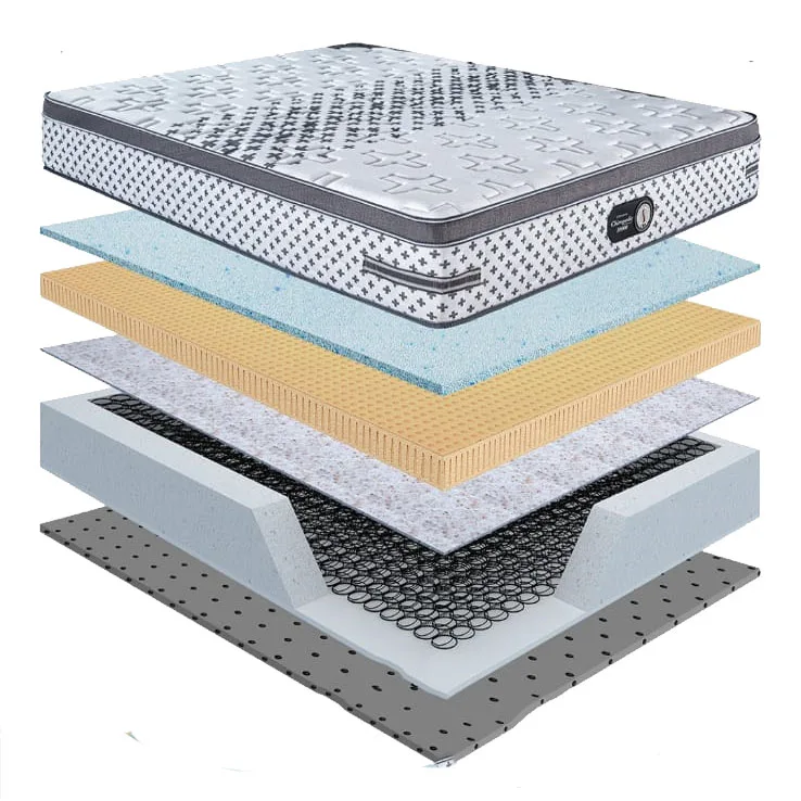 Kingkoil Chiropedic 10000 - Memory Foam Mattress thumbnail 2