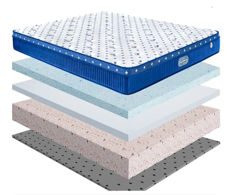 Kingkoil Dr.Mattress Euro Memory - Ortho Mattress thumbnail 2