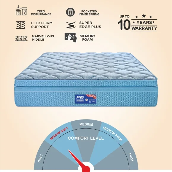 Peps Ardene Plush Memory Eurotop - Pocketed Spring Mattress thumbnail 5