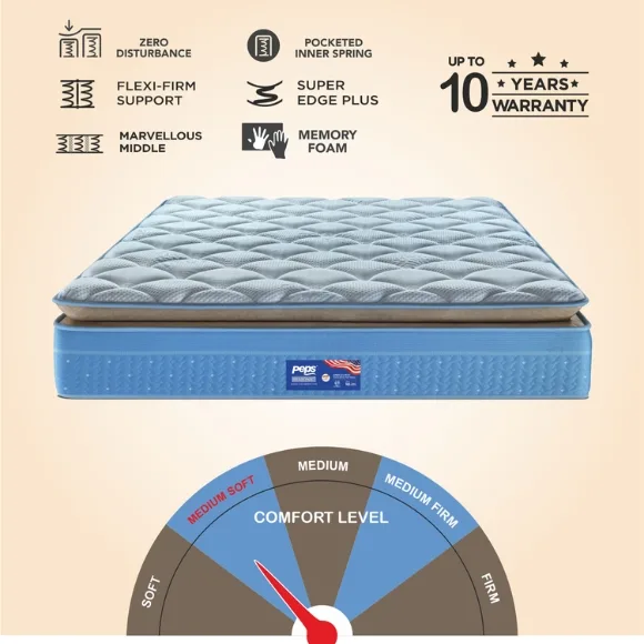 Peps Ardene Plush Memory Pillowtop - Pocketed Spring Mattress thumbnail 2